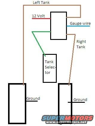 Dual tank/fuel gauge problem - The 1947 - Present Chevrolet ...