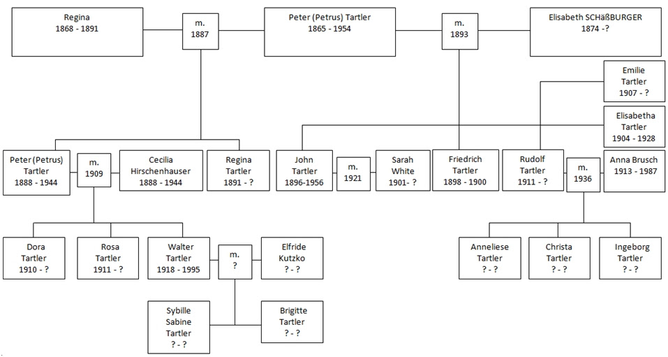 Size of this preview: 800 × 427 pixels . Other resolutions: 320 ...