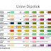how to interpret a urine dipstick result - how to interpret a urine dipstick result what is a urine dipstick | urine dipstick colour chart uk
