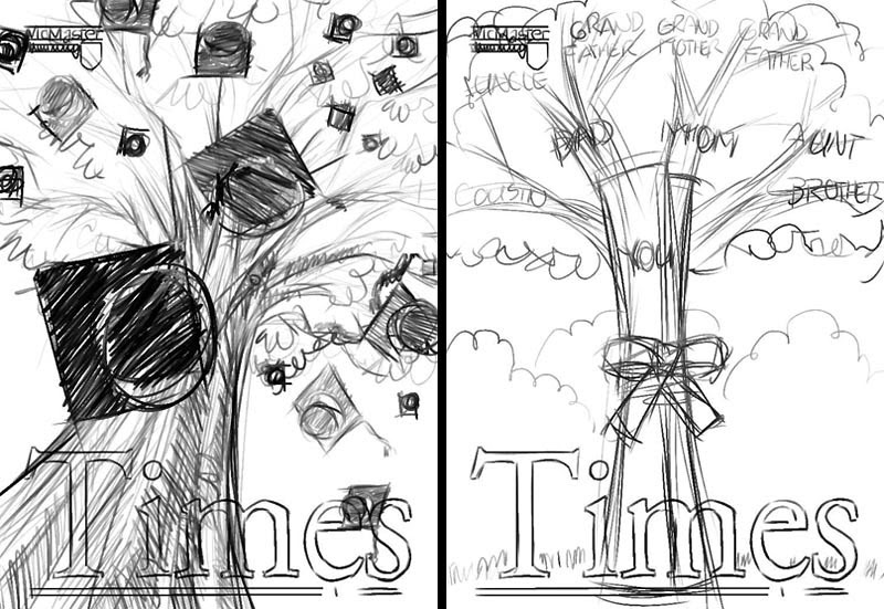 TimesRoughs