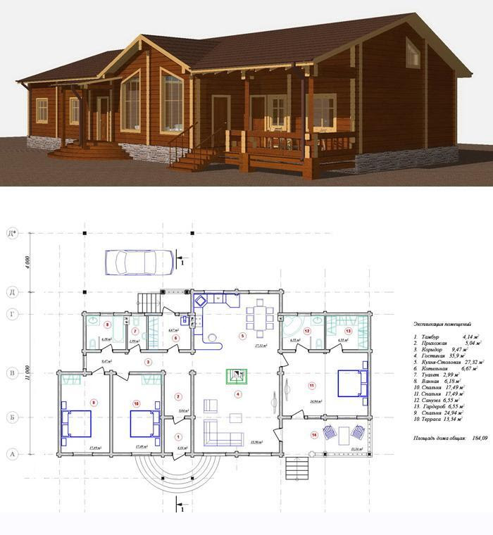 Проекты одноэтажных деревянных домов