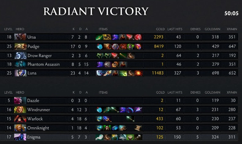 Dota 2 This Week On Dota 2 Brood Update Unreleased Hero Texture