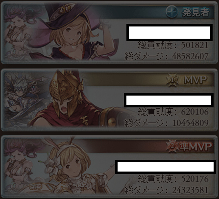 グラブル 天司マルチの貢献度にバグ ファランクスとかクリアデュアルしてる方が貢献度稼げて上位になれるぞｗｗｗｗ アプデで修正済 グラブルまとめ アンテナ速報