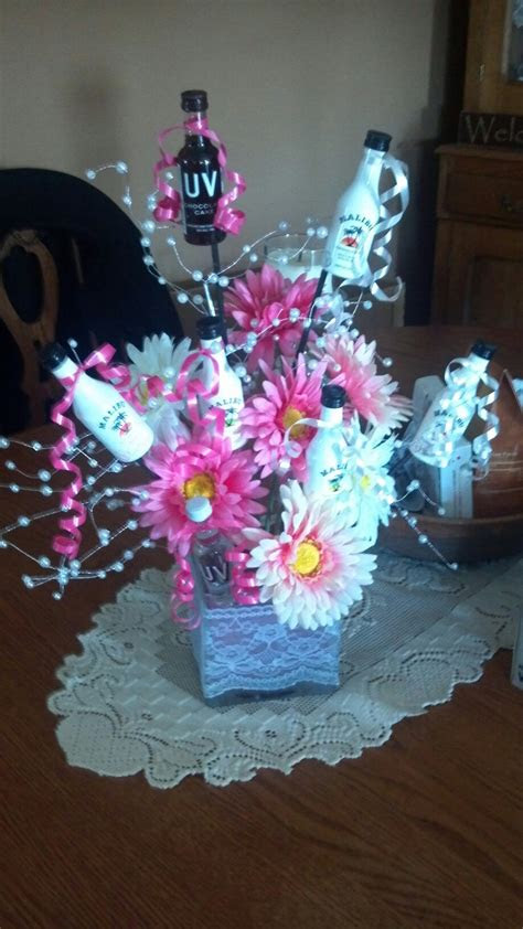 Some people will be able to see family,. Birthday Gifts for 21 Year Old Women | 21st birthday girl