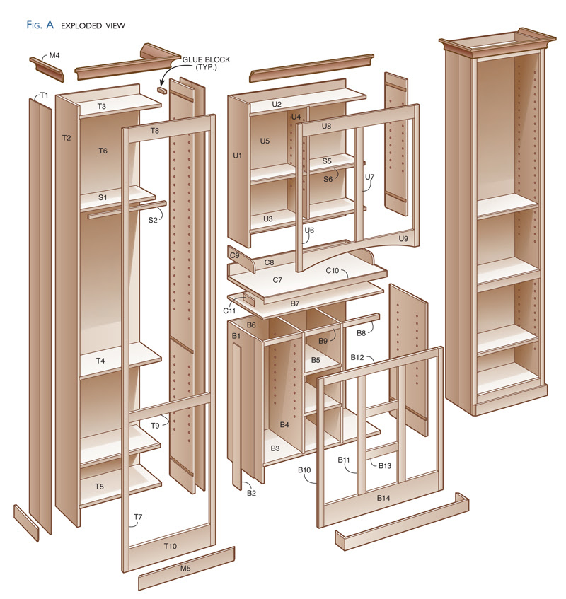diy kitchen pantry cabinet plans � Roselawnlutheran