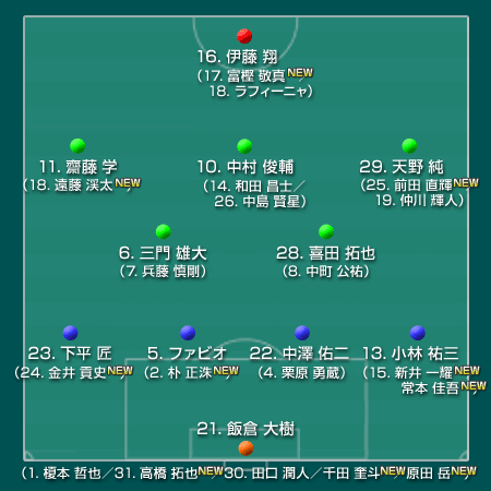 横浜f マリノス 16 J1 サッカー様