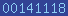 blog stats