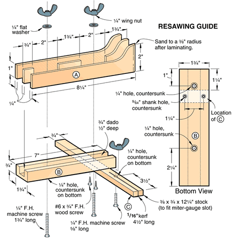 Bandsaw Resawing Guide