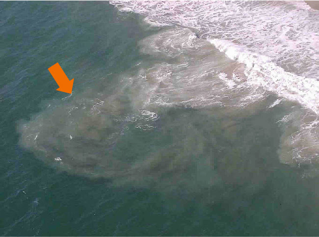  التيار الساحب