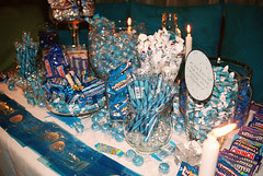 CandyBar