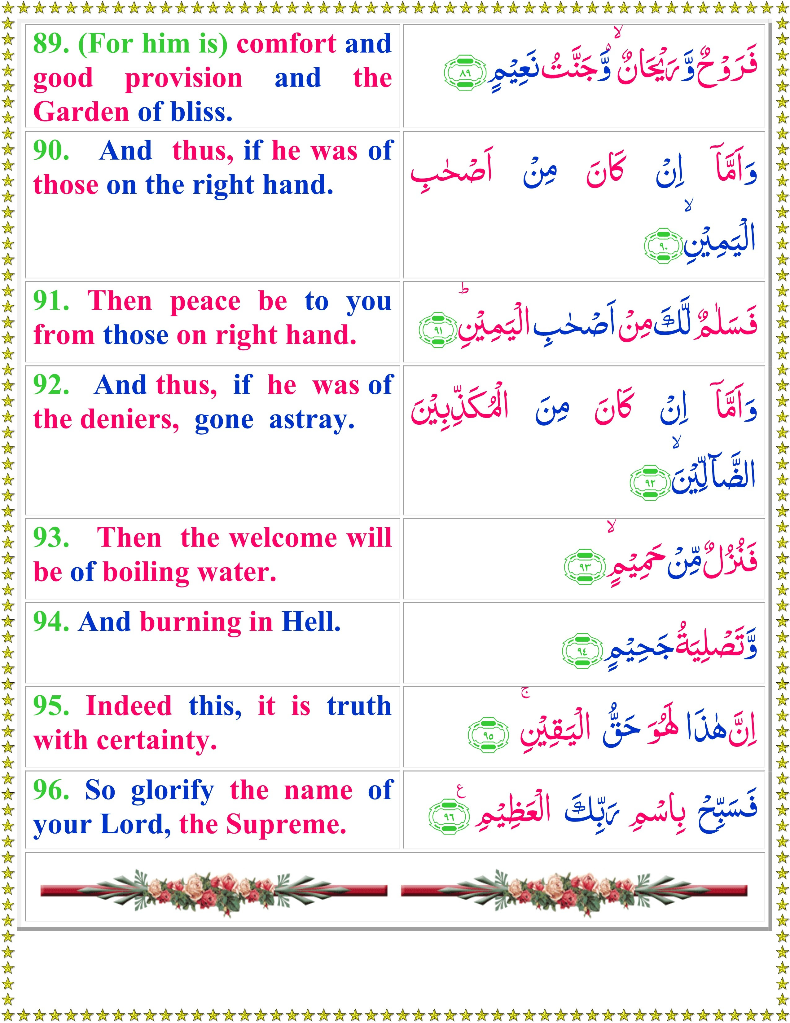 Surah Al-Waqiah (English) - Page 2 of 2 - Quran o Sunnat