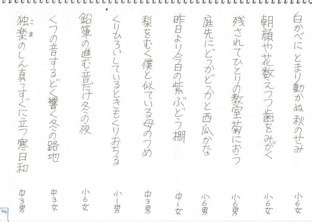 俳句の天才たち ぶ厚い手帳 コピーライター中村禎の場合