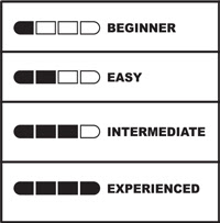 Skill Levels