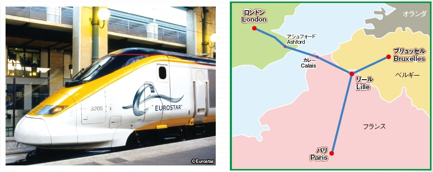 ヨーロッパの鉄道