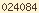 wordpress hit counter