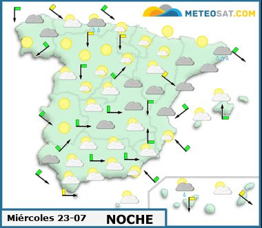 Noche