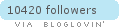 Follow on Bloglovin