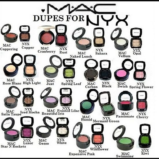Mac dupes. love nyx!