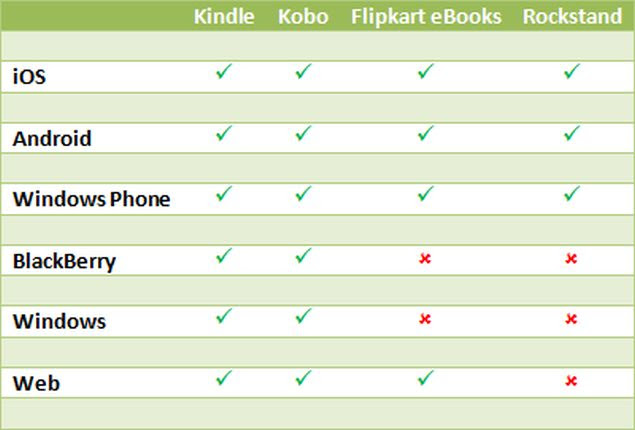 books_platforms jpg 