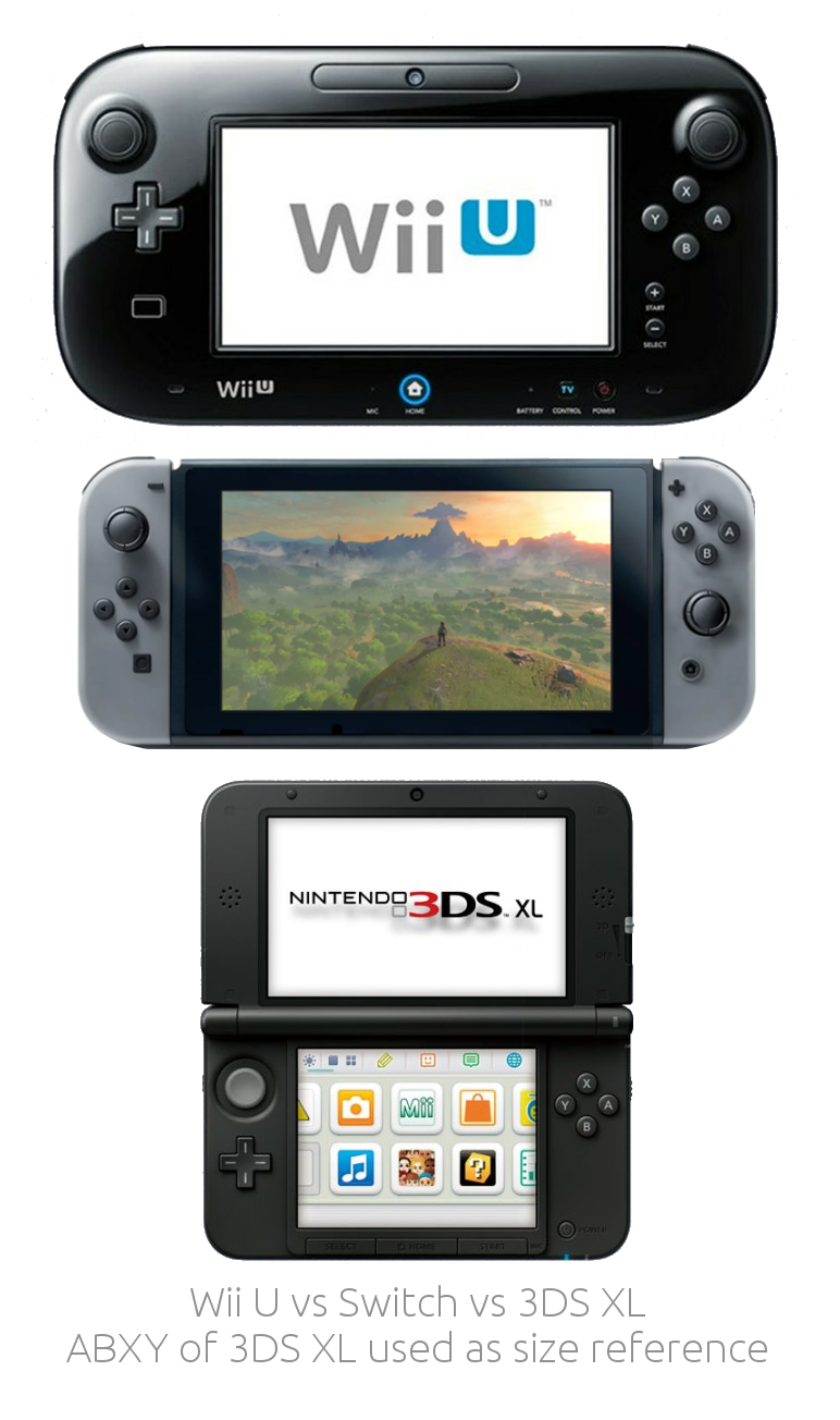 Size Comparison Wii U Vs Switch Vs 3ds Xl Nintendoswitch