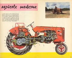 tracteur b