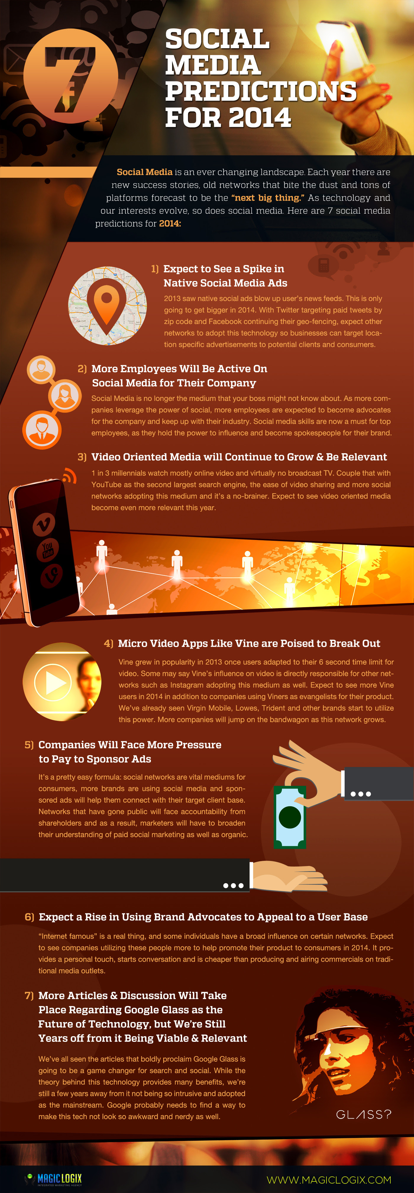 7 Next Big Things In Social Media - infographic - Social Media Predictions 2014