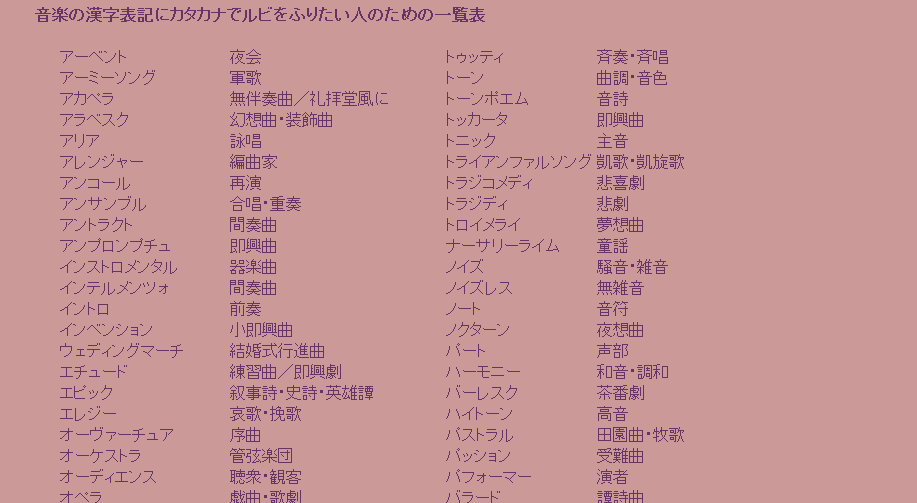 Trpgはもちろん小説などの名前決定の参考にできるサイトまとめ