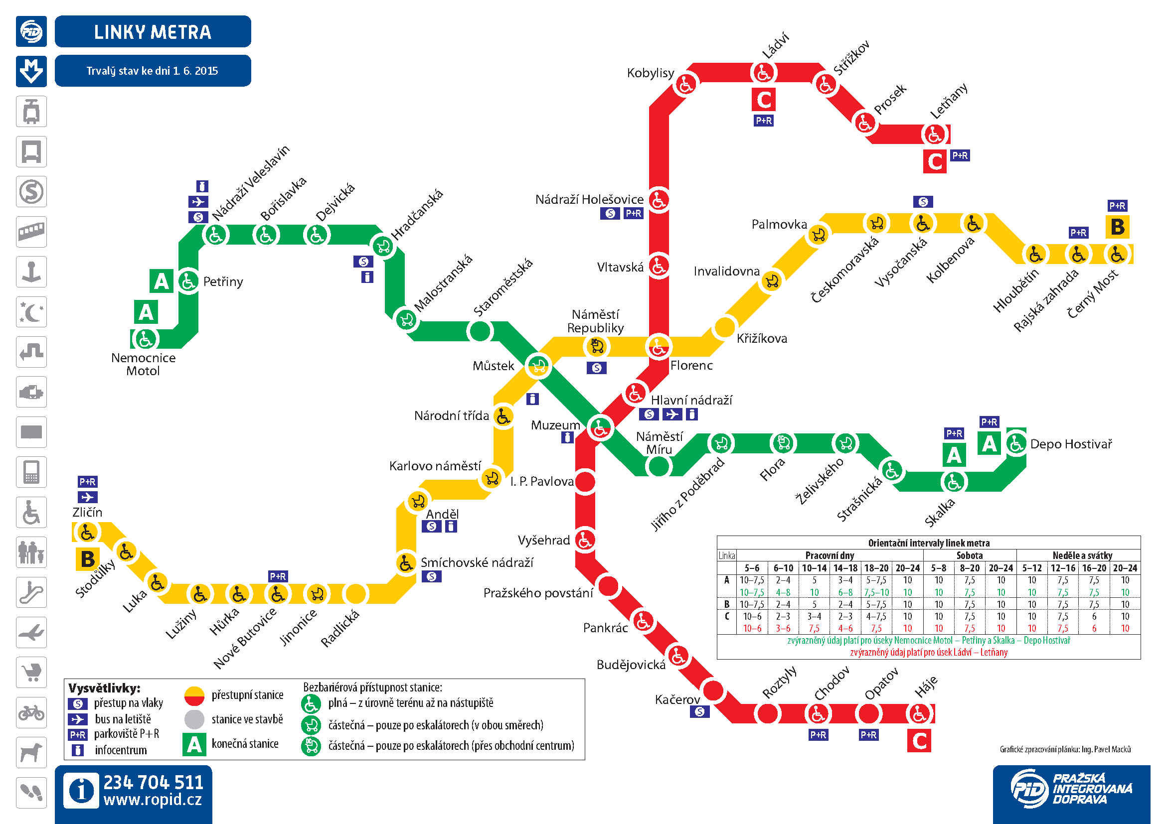 praha mapa metra Mapa metra Praha, mapa pražského metra praha mapa metra