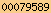 blog stats