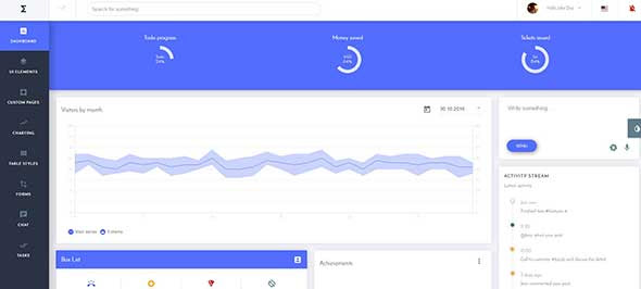 metrika-bootstrap-material-admin-dashboard-preview-