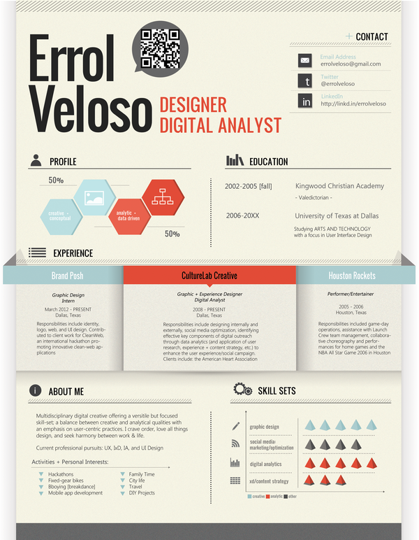 25 Great (high Quality And Modern) Examples Of Creative Cv ...
