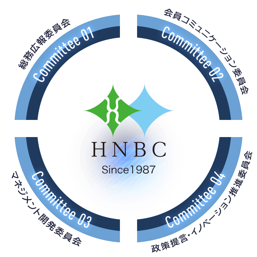 事業活動 Hnbc 一般社団法人北海道ニュービジネス協議会
