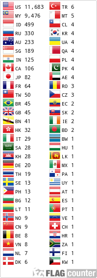 Free counters!