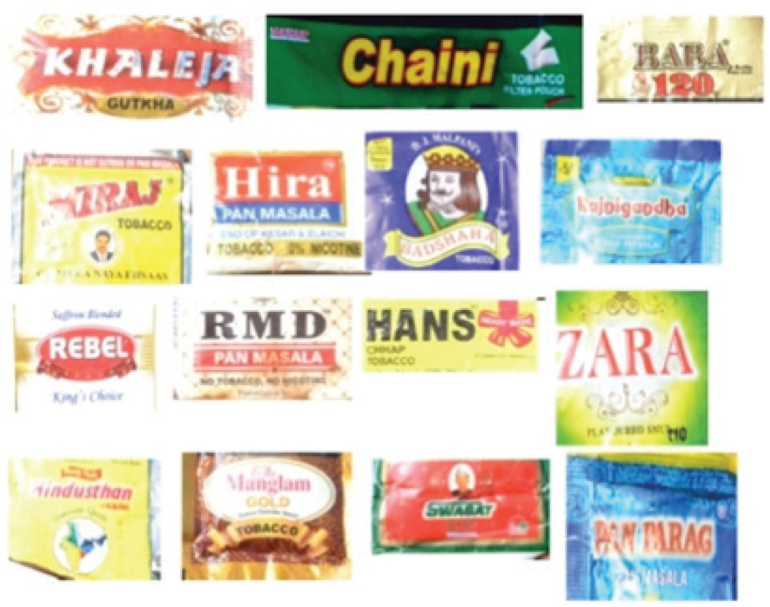 Smokeless tobacco products profile and pictorial warning ...