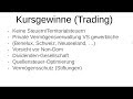 Forex Trading Tax Netherlands