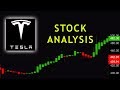 Tesla Stock Prediction Feb 2020 - Tesla Stock Could Rise to $1,500, Tesla Could Be Worth $1 ... : Tesla stock predictions for next months and years.