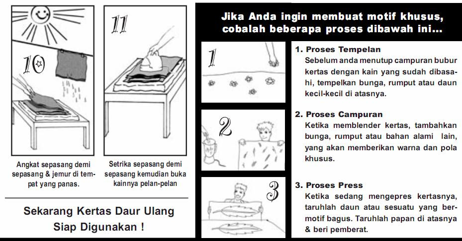 Awesome Berikan Balasan Batalkan balasan