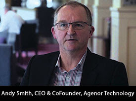 Specialists In Technology And Business Change Agenor Technology - 