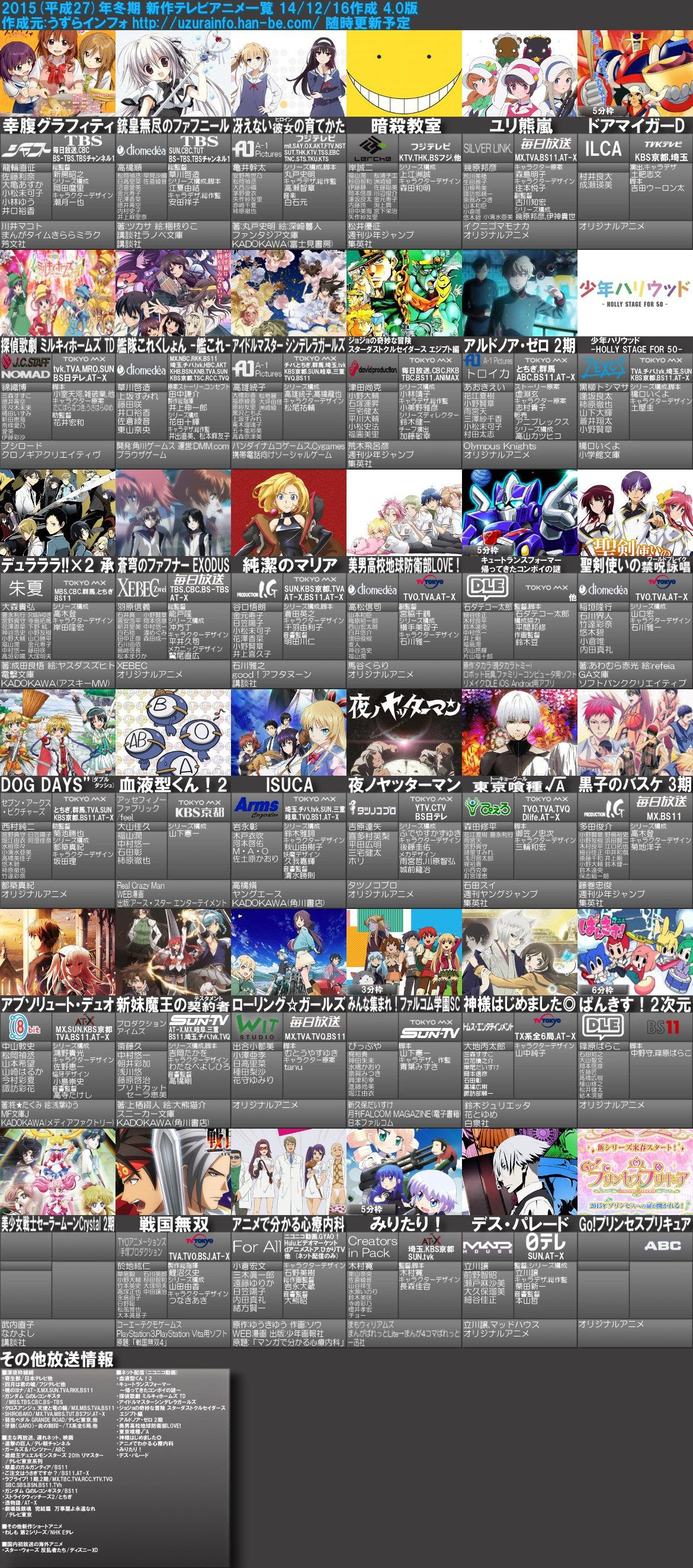 Japanimer 15 アニメ
