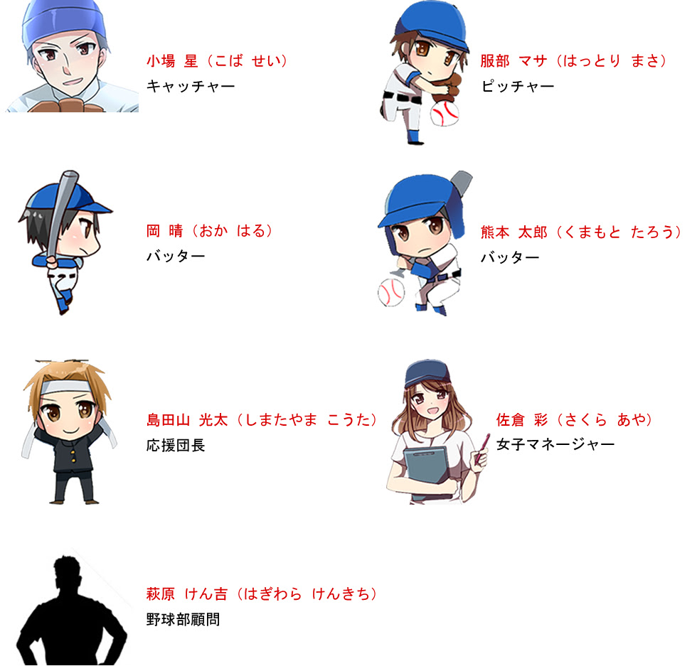 大阪 子役 声優 モデル タレントスクール メディアバルーン スマホ用サイト テレビcm