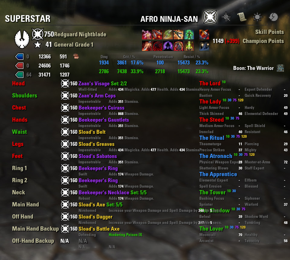 われ泣きぬれて蜂とたはむる Eso4 0 Stam Nb Pvp High Health