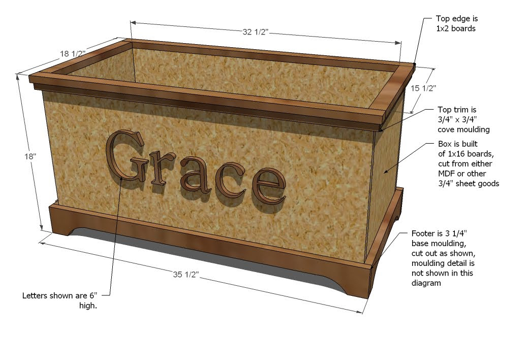 Wooden Toy Box Plans