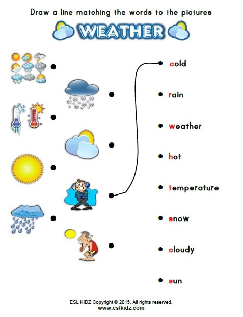 Time and Weather