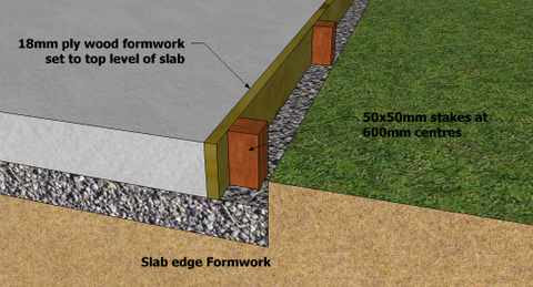 how to plan and build a shed base – cool shed deisgn