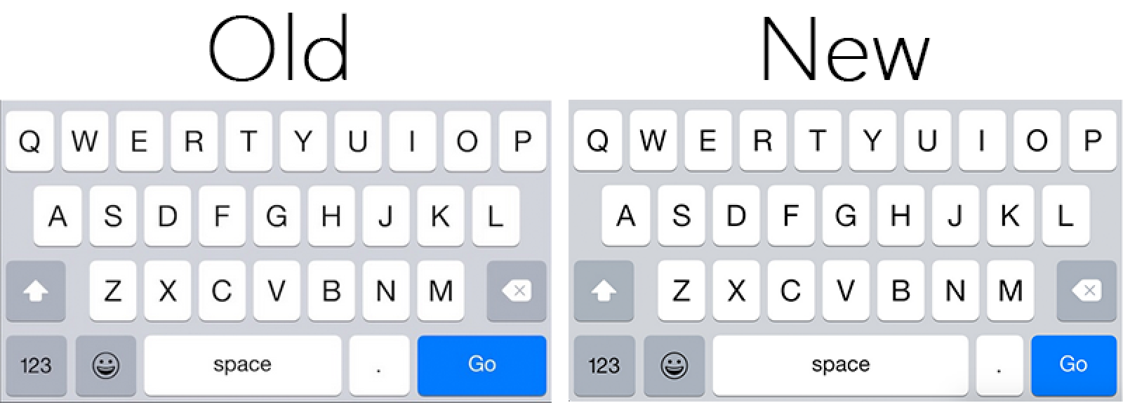 Iphone X Emoji Keyboard Apk Download