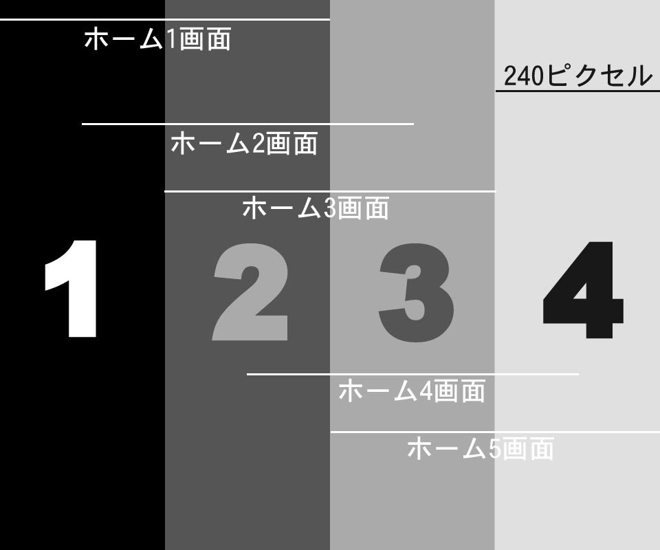 壁紙掲示板 Nttドコモ Lynx 3d Sh 03c まとめwiki
