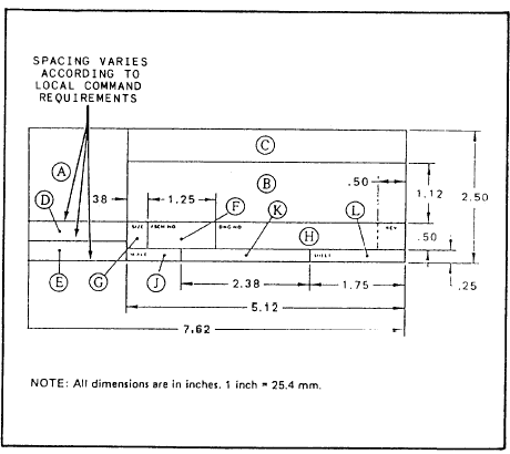 ... 16.-Preparing title blockfor D-, E-, F-, H-, J-, and K-size drawings