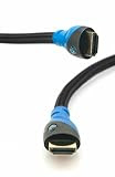 BlueRigger High Speed HDMI cable with Ethernet (15 Feet) - Supports 3D and Audio Return [Latest Version]