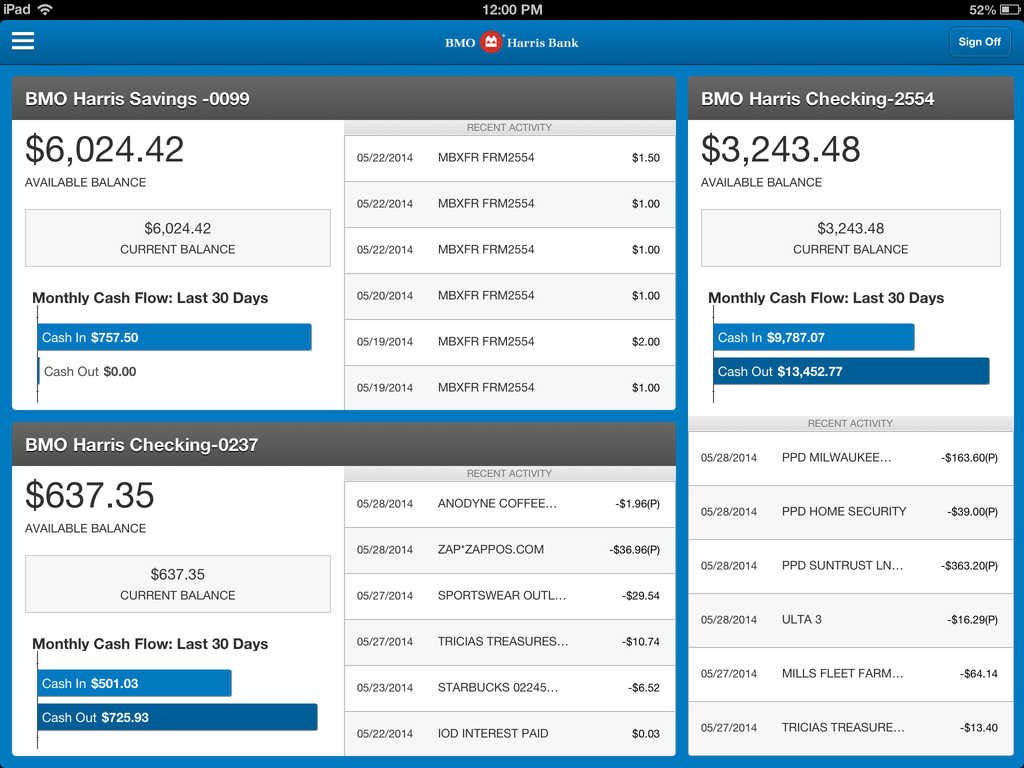 App Shopper: BMO Harris Mobile Banking for iPad (Finance)