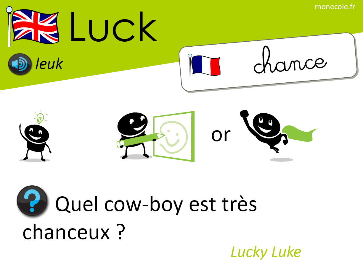 Rituel Un Mot Par Jour En Anglais The New Word Cycle 3 Mon Ecole